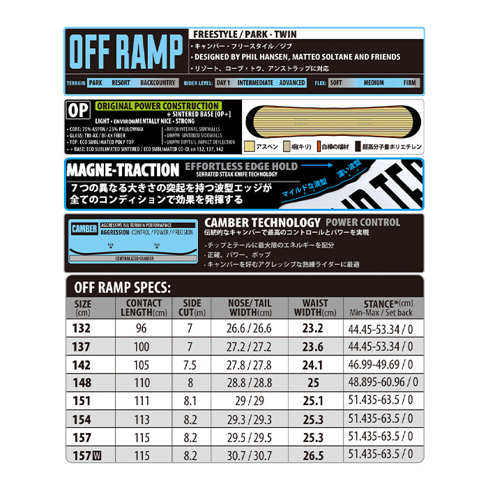LIBTECH リブテック  OFF RAMP 24-25 スノーボード ボード