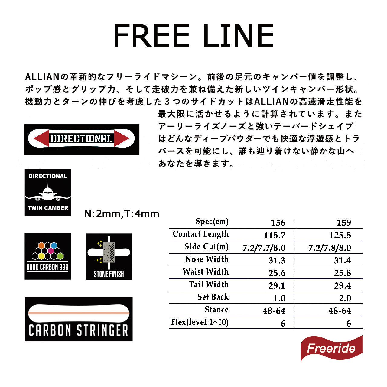 日本正規品 スノーボード 板 アライアン 23-24 ALLIAN FREE LINE Camber MEN'S フリーライン キャンバー メンズ 男性 SNOWBOARD