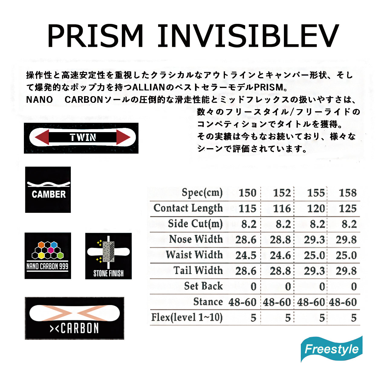 日本正規品 スノーボード 板 アライアン 23-24 ALLIAN PRISM INVISIBLE Camber MEN'S プリズム インビジブル キャンバー メンズ 男性 SNOWBOARD