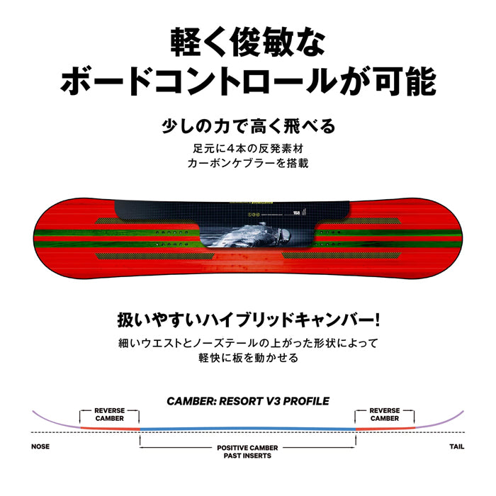 日本正規品 スノーボード 板 キャピタ アウタースペース リビング 23-24 CAPITA OUTERSPACE LIVING Camber MEN'S キャンバー メンズ 男性