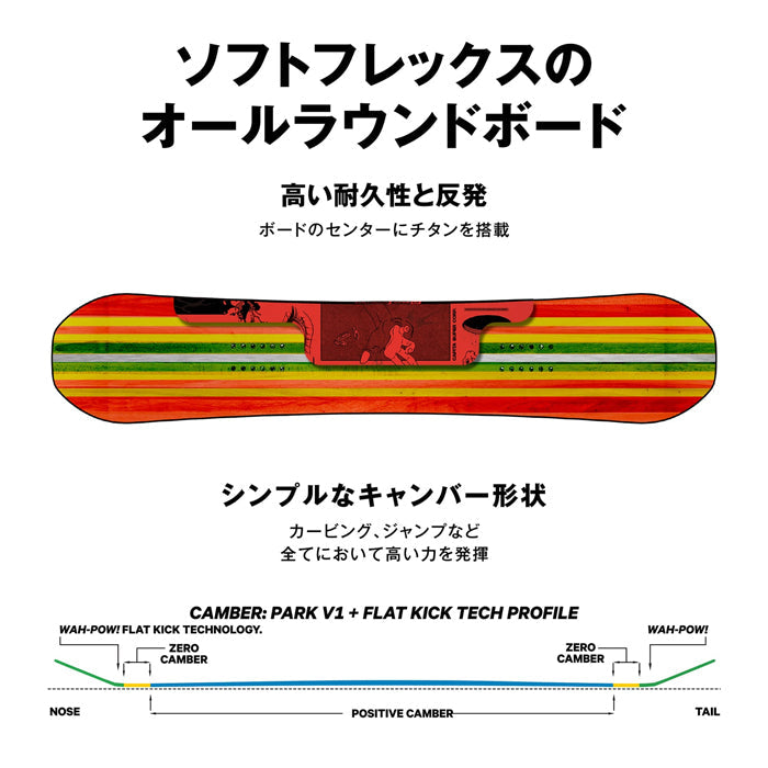 日本正規品 スノーボード 板 キャピタ インドア サバイバル 23-24 CAPITA INDOOR SURVIVAL Camber MEN'S キャンバー メンズ 男性 SNOWBOARD