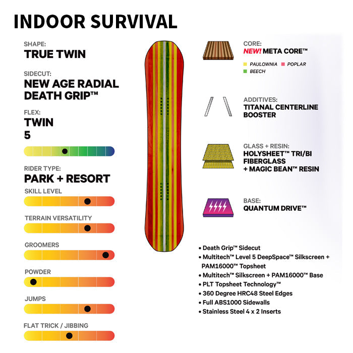 日本正規品 スノーボード 板 キャピタ インドア サバイバル 23-24 CAPITA INDOOR SURVIVAL Camber MEN'S キャンバー メンズ 男性 SNOWBOARD