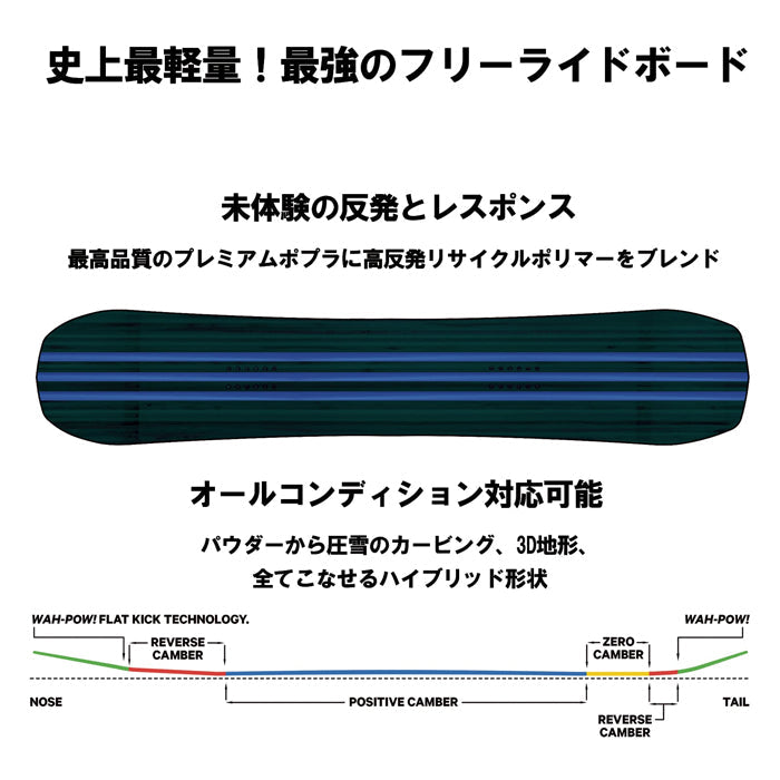 日本正規品 スノーボード 板 キャピタ メガ デス 23-24 CAPITA MEGA DEATH Camber MEN'S キャンバー メンズ 男性 SNOWBOARD