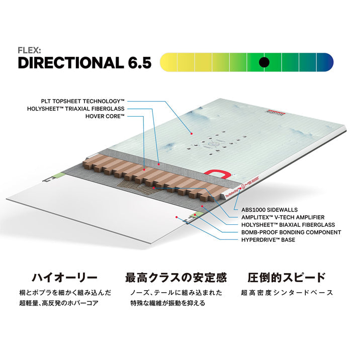 日本正規品 スノーボード 板 キャピタ マーキュリー 23-24 CAPITA MERCURY Camber MEN'S キャンバー メンズ 男性 SNOWBOARD