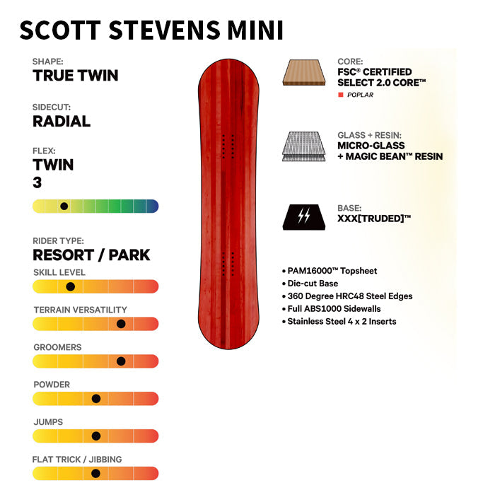 日本正規品 スノーボード 板 キャピタ スコット スティーブンス ミニ 23-24 CAPITA SCOTT STEVENS MINI Camber KID'S キャンバー YOUTH キッズ 子供 SNOWBOARD