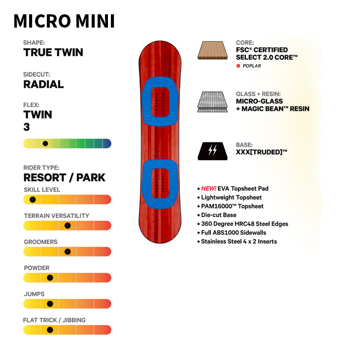 日本正規品 スノーボード 板 キャピタ マイクロ ミニ 23-24 CAPITA MICRO MINI Camber KIDS' キャンバー YOUTH キッズ 子供 SNOWBOARD