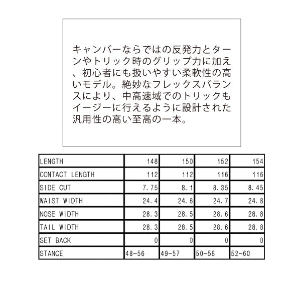 日本正規品 スノーボード クロージャ 23-24 CROOJA LOCUST ローカスト Camber キャンバー UNISEX ユニセックス グラトリ 男性 女性 板 SNOWBOARD