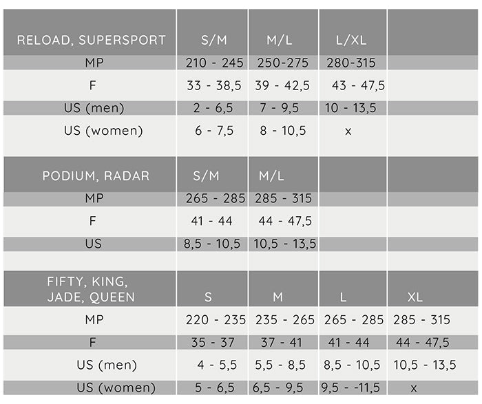 日本正規品 ドレイク ビンディング 23-24 DRAKE SUPERSPORT Green Forest/D.Blue MEN'S スーパースポーツ スノーボード バインディング メンズ 男性