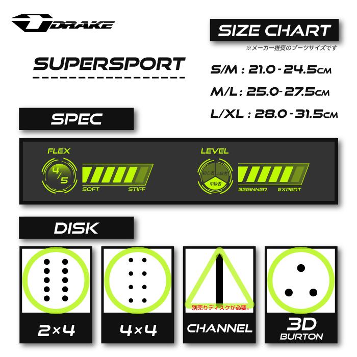 日本正規品 ドレイク ビンディング 23-24 DRAKE SUPERSPORT Green Forest/D.Blue MEN'S スーパースポーツ  スノーボード バインディング メンズ 男性