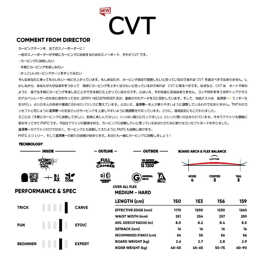 日本正規品 スノーボード 板 エフエヌティーシー 23-24 FNTC CVT Camber UNISEX キャンバー ユニセックス 男性 女性 SNOWBOARD 2024