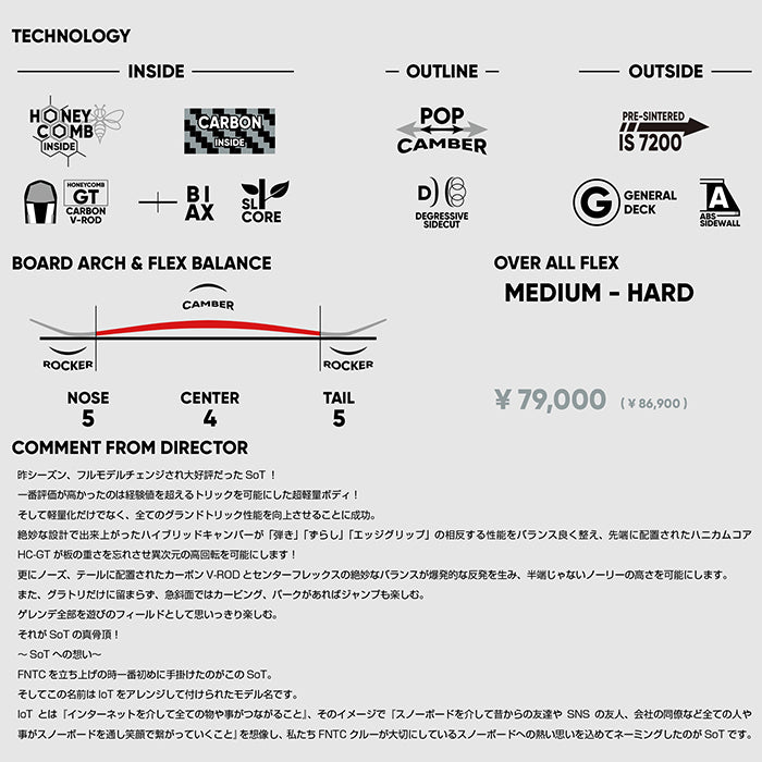 日本正規品 スノーボード 板 エフエヌティーシー 23-24 FNTC SoT Camber UNISEX キャンバー ユニセックス 男性 女性 SNOWBOARD 2024