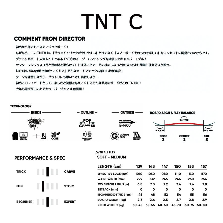 日本正規品 スノーボード 板 エフエヌティーシー 23-24 FNTC TNT C Brown Camber UNISEX キャンバー ユニセックス 男性 女性 SNOWBOARD 2024