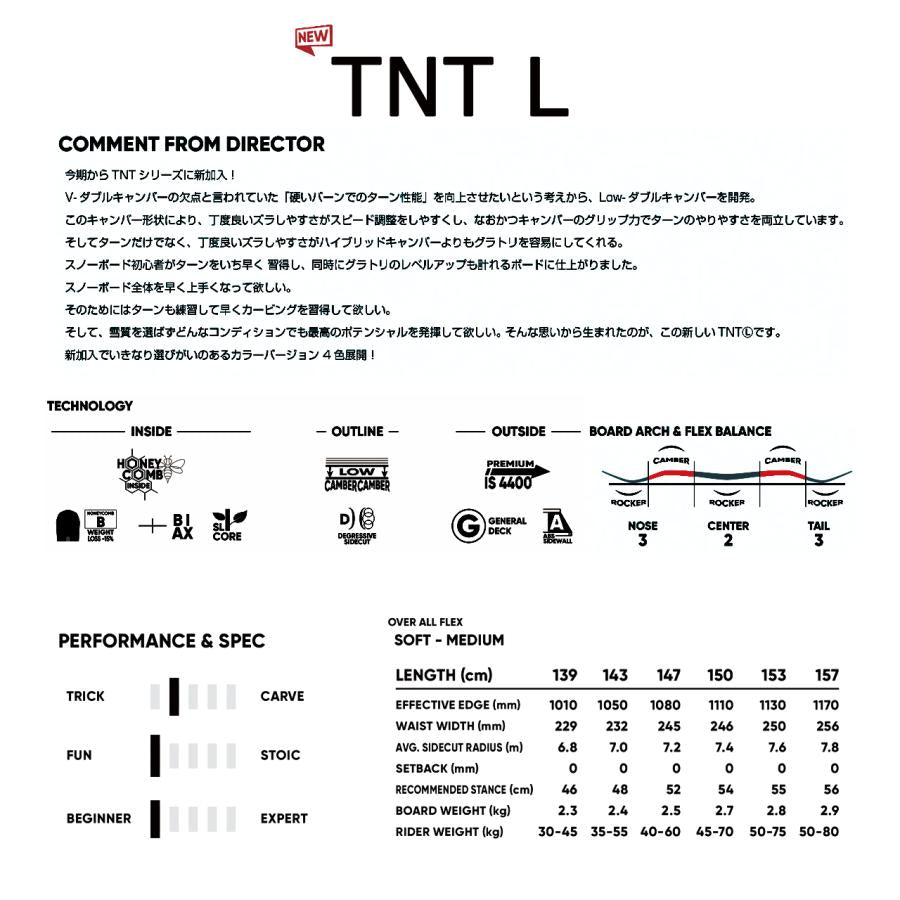 日本正規品 スノーボード 板 エフエヌティーシー 23-24 FNTC TNT L Black Camber UNISEX キャンバー ユニセックス 男性 女性 SNOWBOARD 2024