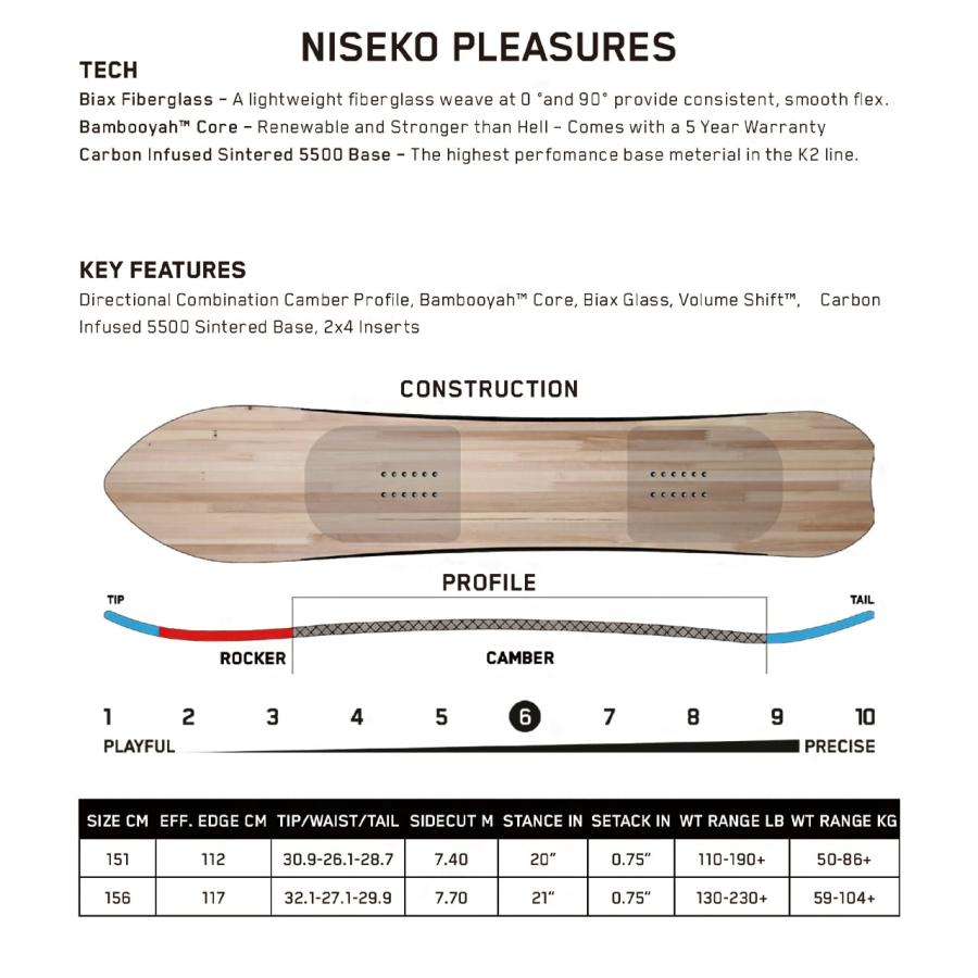 日本正規品 ケーツー スノーボード 板 K2 23-24 NISEKO PLEASURES ...