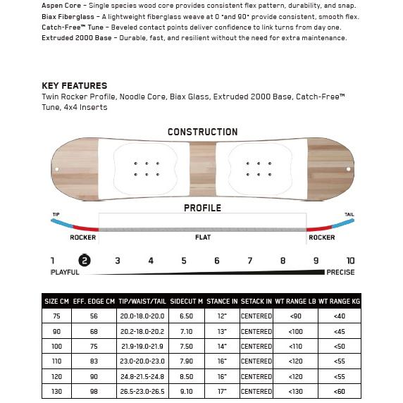 日本正規品 ケーツー スノーボード 板 K2 23-24 LIL MINI Flat YOUTH KID'S リルミニ フラット キッズ 子供 ジュニア ユース SNOWBOARD