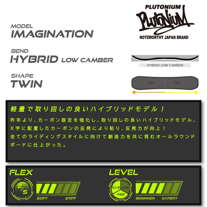 PLUTONIUM プルトニウム スノーボード 23-24 IMAGINATION Camber MEN'S