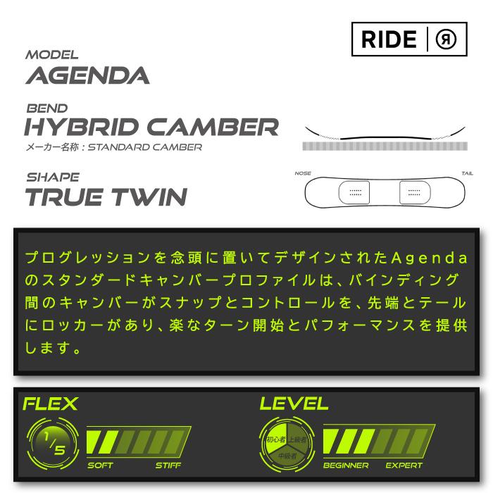 日本正規品 ライド スノーボード 板 RIDE 23-24 AGENDA Camber MEN'S アジェンダ キャンバー メンズ 男性 SNOWBOARD