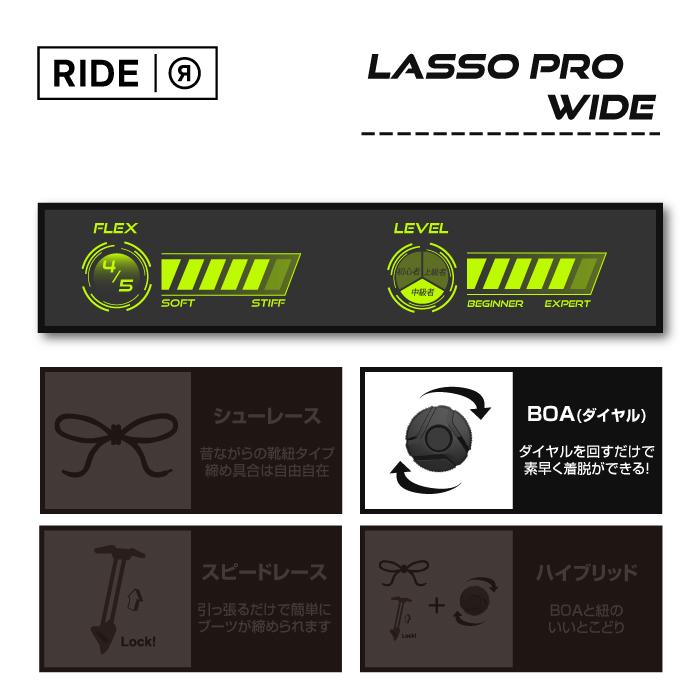 日本正規品 ライド スノーボード ブーツ ラッソ プロ ワイド 23-24 RIDE LASSO PRO WIDE Black MEN'S メンズ 男性 ボア SNOWBOARD BOOTS 靴 スノボ