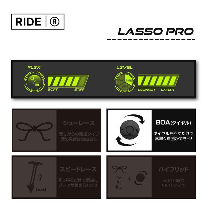 日本正規品 ライド スノーボード ブーツ ラッソ プロ 23-24 RIDE LASSO PRO Grey MEN'S メンズ 男性 ボア SNOWBOARD BOOTS 靴 スノボ