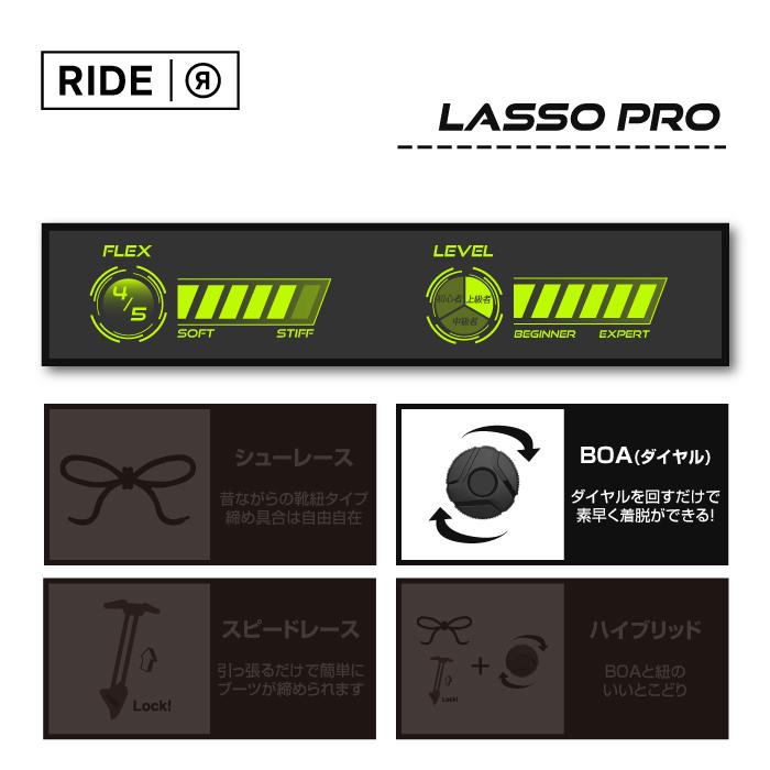 日本正規品 ライド スノーボード ブーツ ラッソ プロ 23-24 RIDE LASSO PRO Wavy MEN'S メンズ 男性 ボア SNOWBOARD BOOTS 靴 スノボ