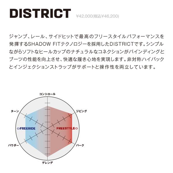 日本正規品 スノーボード ビンディング サロモン ディストリクト 23-24 SALOMON DISTRICT White MEN'S バインディング メンズ 男性 2024 スノボー