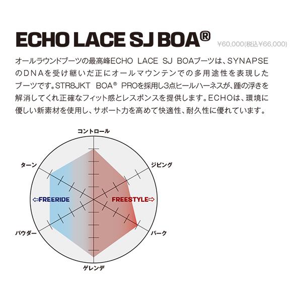 日本正規品 スノーボード ブーツ サロモン エコー レース SJ ボア 23-24 SALOMON ECHO LACE SJ BOA Spray Green/Black/Hot Coral MEN'S メンズ 2024 スノボー