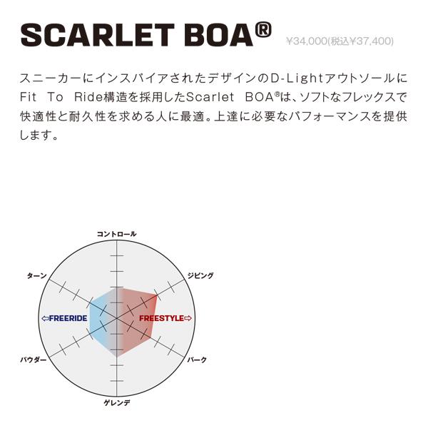 日本正規品 スノーボード ブーツ サロモン スカーレット ボア 23-24 SALOMON SCARLET BOA Army Green-X/Rainy Day/Black WOMEN'S ウィメンズ 女性 2024 スノボー