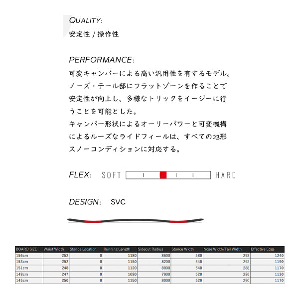 日本正規品 スノーボード 板 スプレッド 23-24 SPREAD LTB エルティービー Camber キャンバー UNISEX ユニセックス 男性 女性 SNOWBOARD 2024