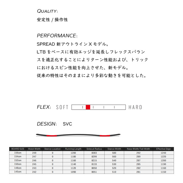 日本正規品 スノーボード 板 スプレッド 23-24 SPREAD BX ビーエックス Camber キャンバー UNISEX ユニセックス 男性 女性 SNOWBOARD 2024