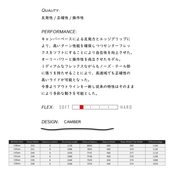 SPREAD スプレッド スノーボード 23-24 LTY Camber UNISEX エルティワイ キャンバー ユニセックス 男性 女性 板  SNOWBOARD 日本正規品 即日発送