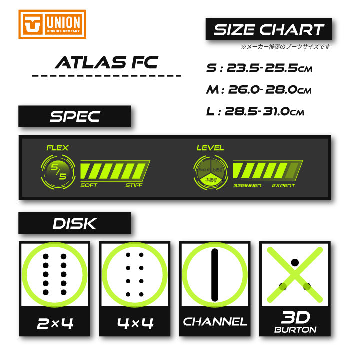 日本正規品 スノーボード ビンディング ユニオン アトラス エフシー 23-24 UNION ATLAS FC Race Red MEN'S バインディング メンズ 男性 金具 スノボー 2024