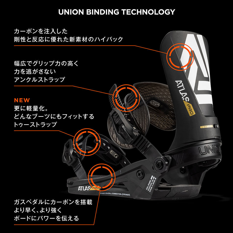 日本正規品 スノーボード ビンディング ユニオン アトラス プロ 23-24 UNION ATLAS PRO White MEN'S メンズ 男性 バインディング 金具 スノボー 2024