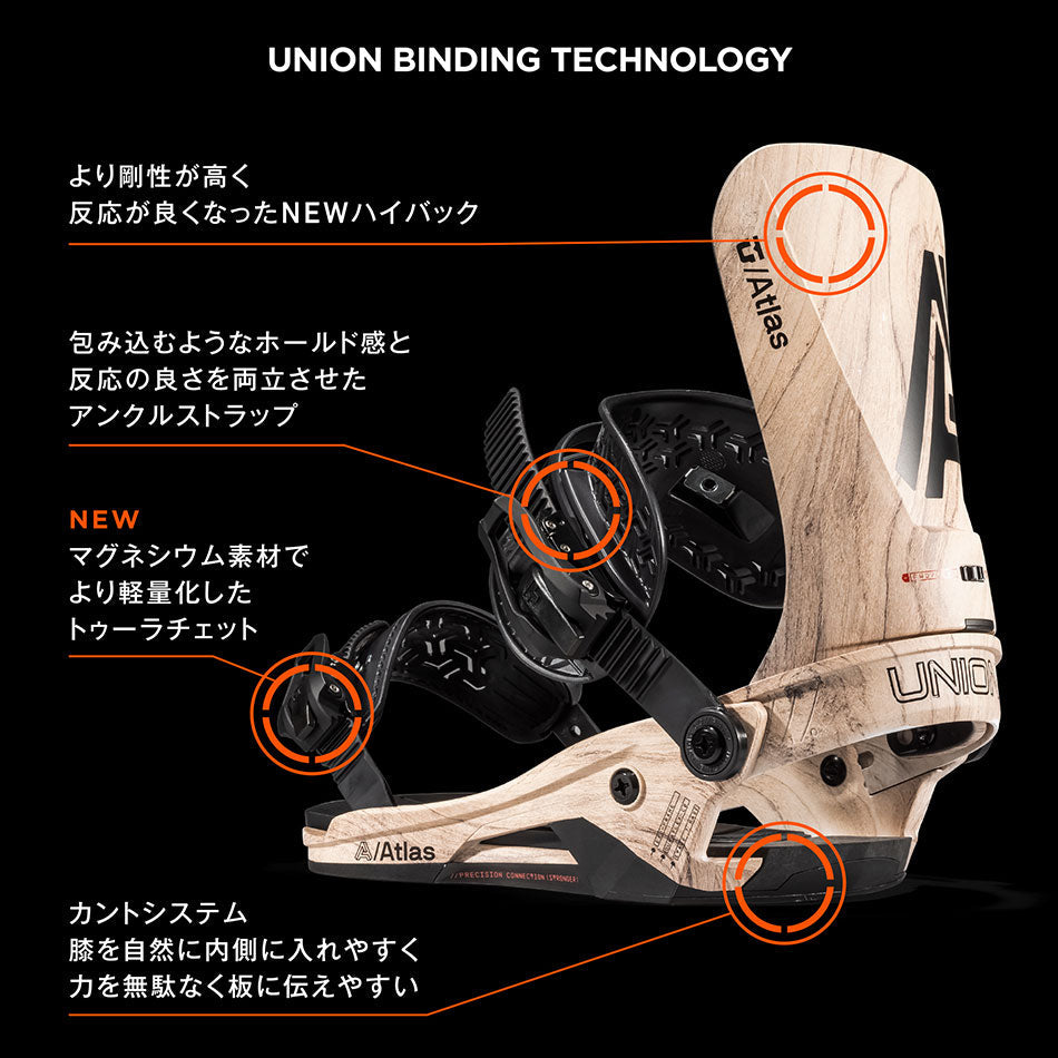 日本正規品 スノーボード ビンディング ユニオン アトラス 23-24 UNION ATLAS Asadachi MEN'S メンズ 男性 バインディング 金具 スノボー 2024