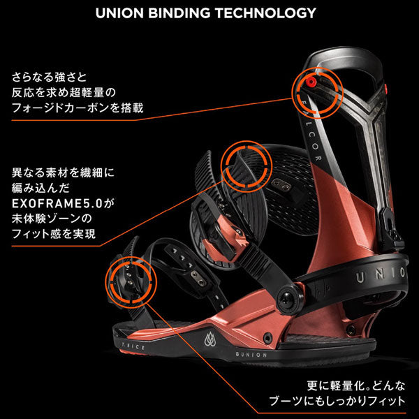 日本正規品 スノーボード ビンディング ユニオン ファルコア 23-24 UNION FALCOR Black MEN'S メンズ 男性 バインディング 金具 スノボー 2024