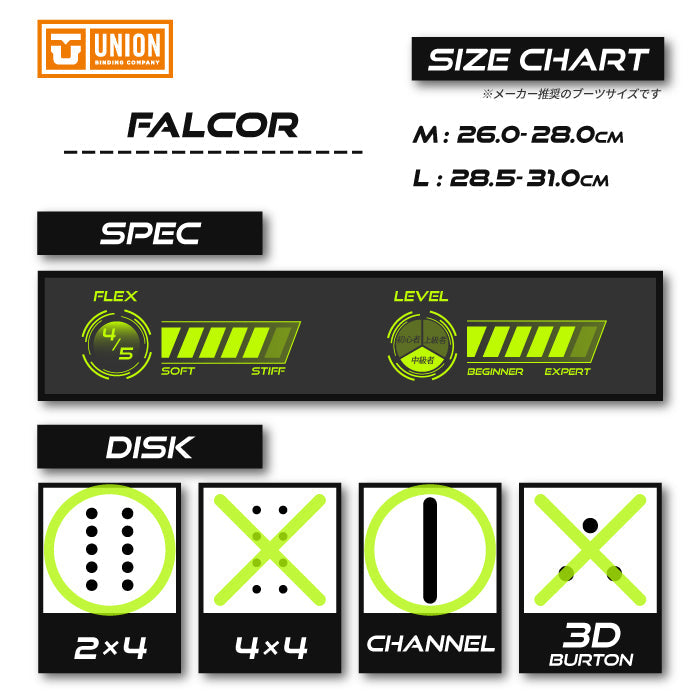 日本正規品 スノーボード ビンディング ユニオン ファルコア 23-24 UNION FALCOR Green MEN'S メンズ 男性 バインディング 金具 スノボー 2024