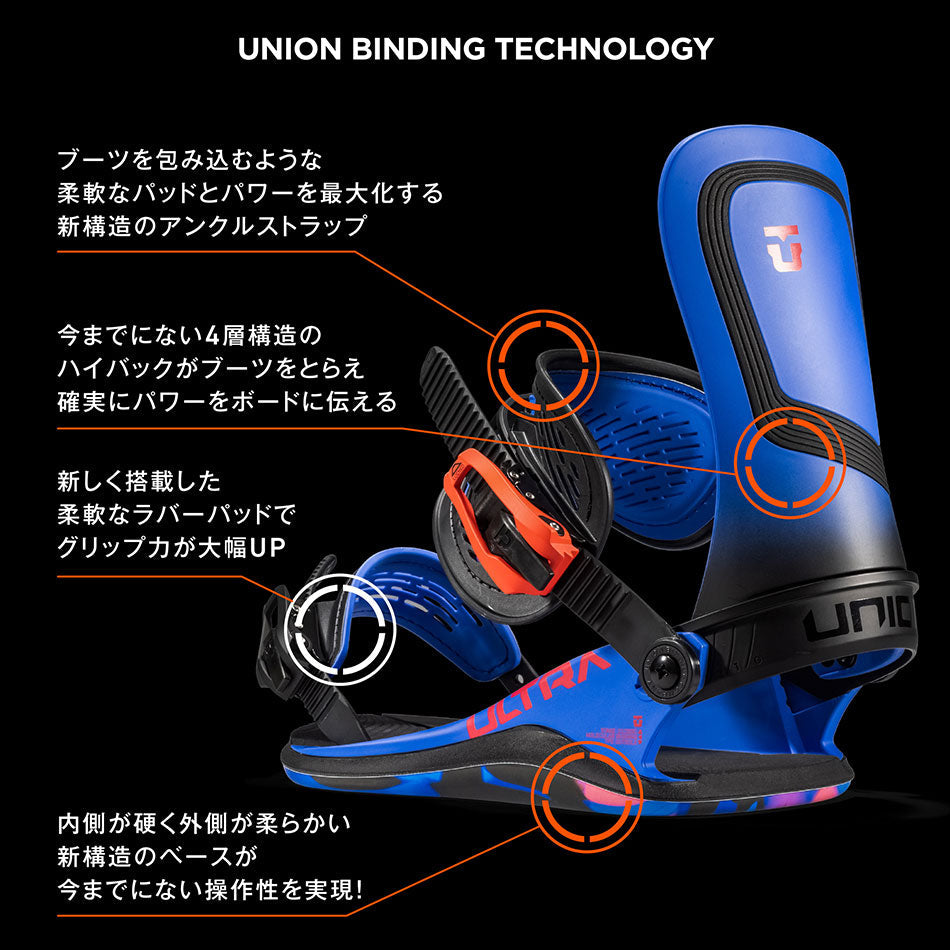 日本正規品 スノーボード ビンディング ユニオン ウルトラ メンズ 23-24 UNION MEN'S ULTRA Black 男性 バインディング 金具 スノボー 2024