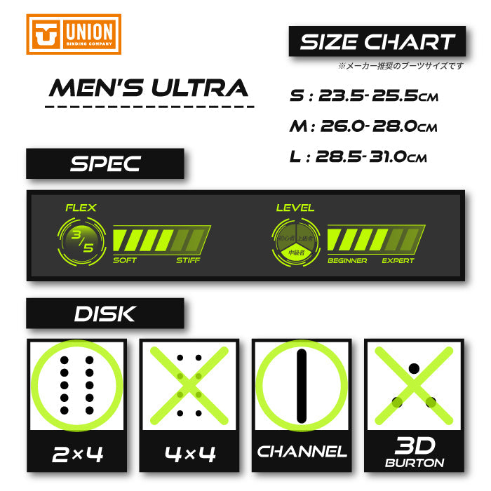 日本正規品 スノーボード ビンディング ユニオン ウルトラ メンズ 23-24 UNION MEN'S ULTRA Army Green 男性 バインディング 金具 スノボー 2024