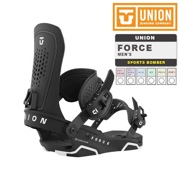 日本正規品 スノーボード ビンディング ユニオン フォース 23-24 UNION FORCE Black MEN'S メンズ 男性 バインディング 金具 スノボー 2024