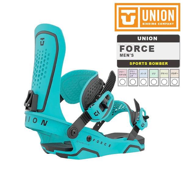 日本正規品 スノーボード ビンディング ユニオン フォース 23-24 UNION FORCE Cyan MEN'S メンズ 男性 バインディング 金具 スノボー 2024