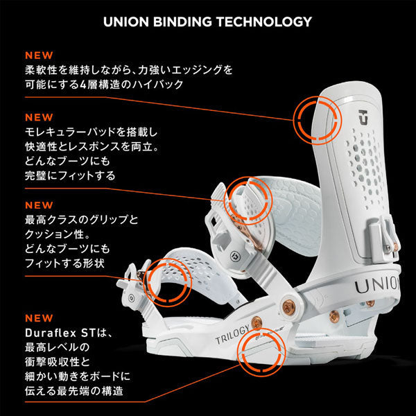 日本正規品 スノーボード ビンディング ユニオン トリロジー 23-24 UNION TRILOGY Black WOMEN'S ウィメンズ 女性 バインディング 金具 スノボー 2024