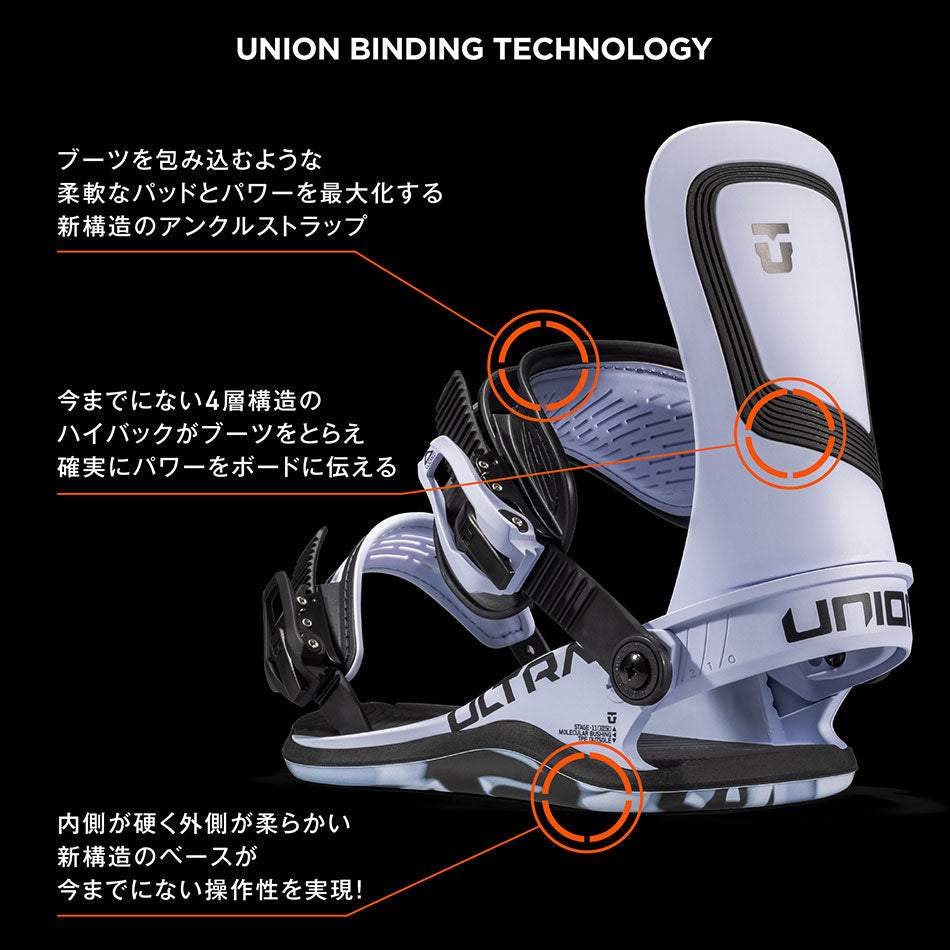 日本正規品 スノーボード ビンディング ユニオン ウルトラ ウィメンズ 23-24 UNION WOMEN'S ULTRA Black 女性 バインディング 金具 スノボー 2024