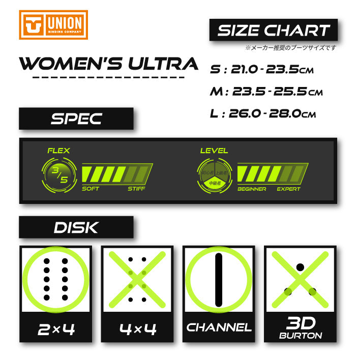 日本正規品 スノーボード ビンディング ユニオン ウルトラ ウィメンズ 23-24 UNION WOMEN'S ULTRA Black 女性 バインディング 金具 スノボー 2024