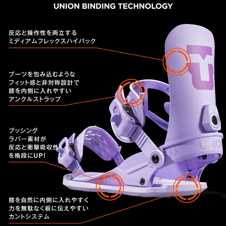 日本正規品 スノーボード ビンディング ユニオン レガシー 23-24 UNION LEGACY Black WOMEN'S ウィメンズ 女性 バインディング 金具 スノボー 2024