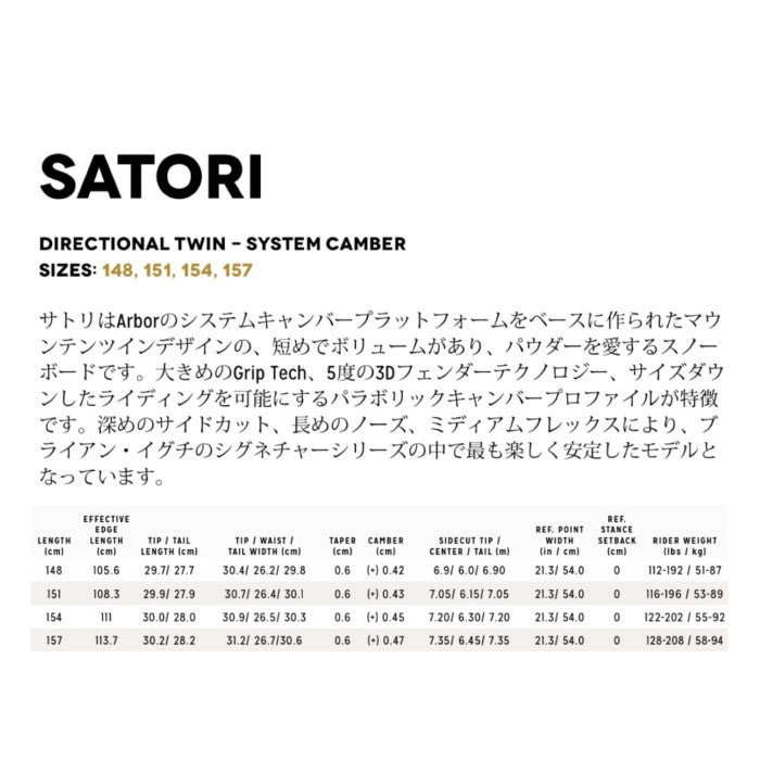 24-25 ARBOR SATORI アーバー サトリ キャンバー パウダー バックカントリー カービング パーク フリーラン グラトリ 板 ボード スノーボード