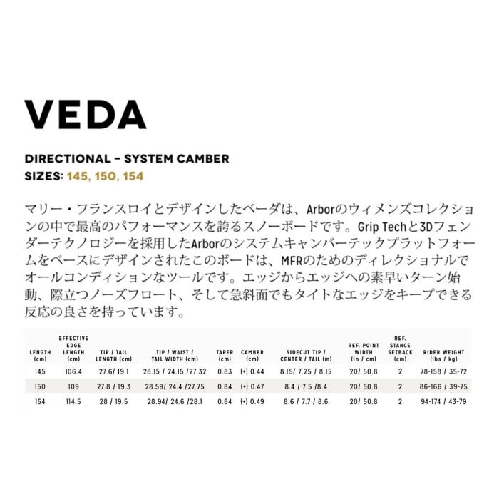 24-25 ARBOR VEDA アーバー ベーダ キャンバー パウダー バックカントリー カービング パーク フリーラン グラトリ 板 ボード スノーボード