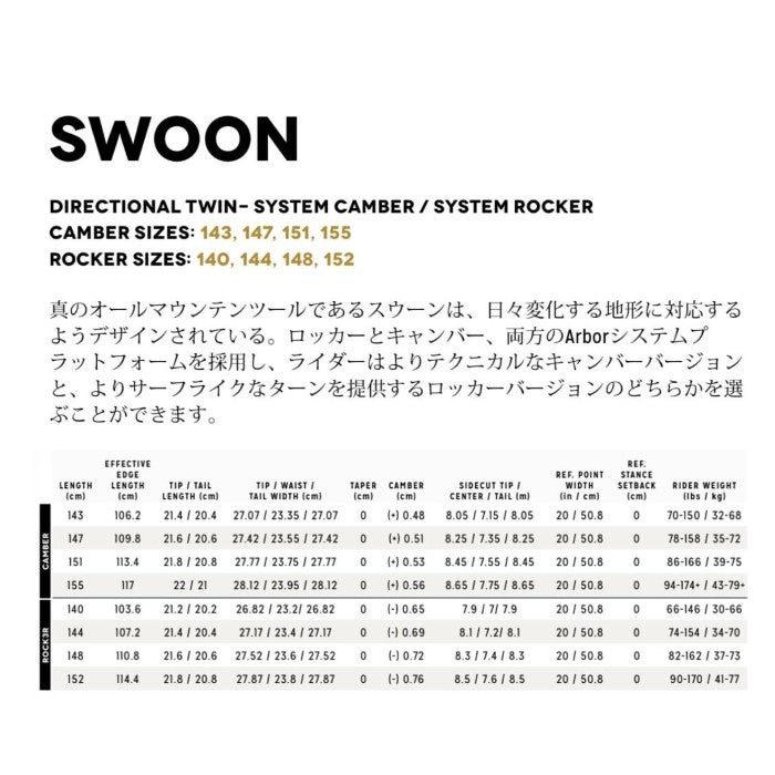 予約受付中 24-25 ARBOR SWOON Camber アーバー スヌーン キャンバー パウダー バックカントリー カービング パーク フリーラン グラトリ 板 ボード スノーボード