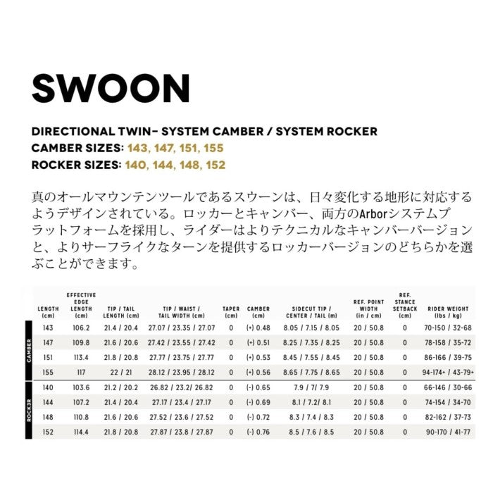 予約受付中 24-25 ARBOR SWOON Rocker アーバー スヌーン ロッカー パウダー バックカントリー カービング パーク フリーラン グラトリ 板 ボード スノーボード