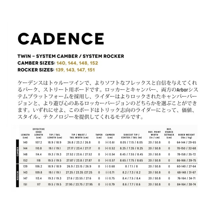 予約受付中 24-25 ARBOR CADENCE Camber アーバー ケイデンス キャンバー パウダー バックカントリー カービング パーク フリーラン グラトリ 板 ボード スノーボード