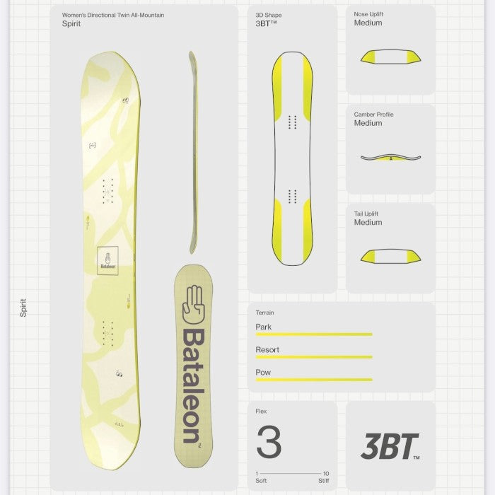 Bataleon Spirit 24-25 早期予約 バタレオン スピリット 3Dキャンバー オールマウンテン フリースタイル カービング 地形 グラトリ パーク スノーボード