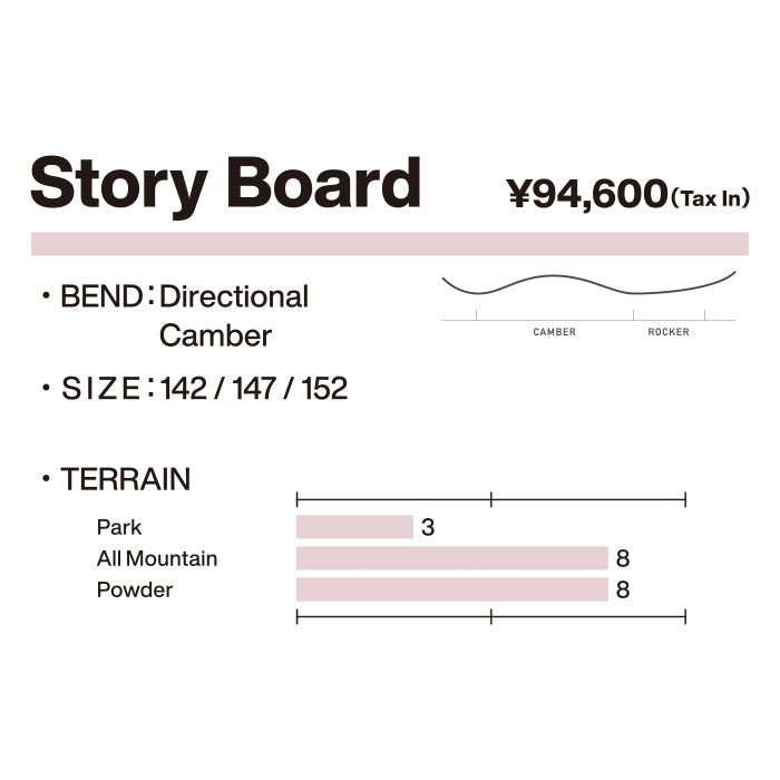 早期予約受付中 24-25 BURTON Women's Story Board バートン ストリーボード スノーボード 板 フリーライド オールラウンド フリースタイル パーク